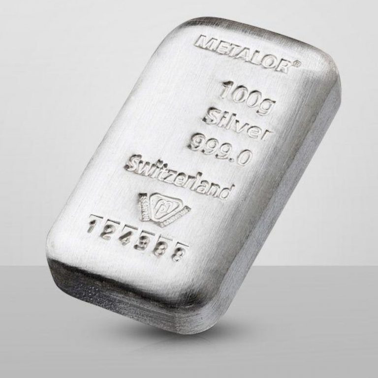 Live £ Silver Prices UK British Silver Chart Price Per Ounce