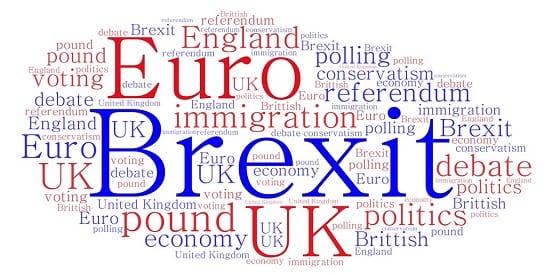 Impact of Brexit on Gold Prices