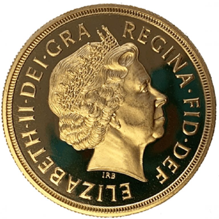 How Many Types Of Gold Coins Are There? A Detailed Look.