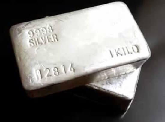 Gold to Silver price ratio