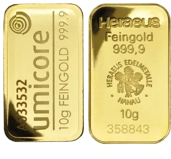 How Much Is A Gold Bar Worth Today? Prices And Guide